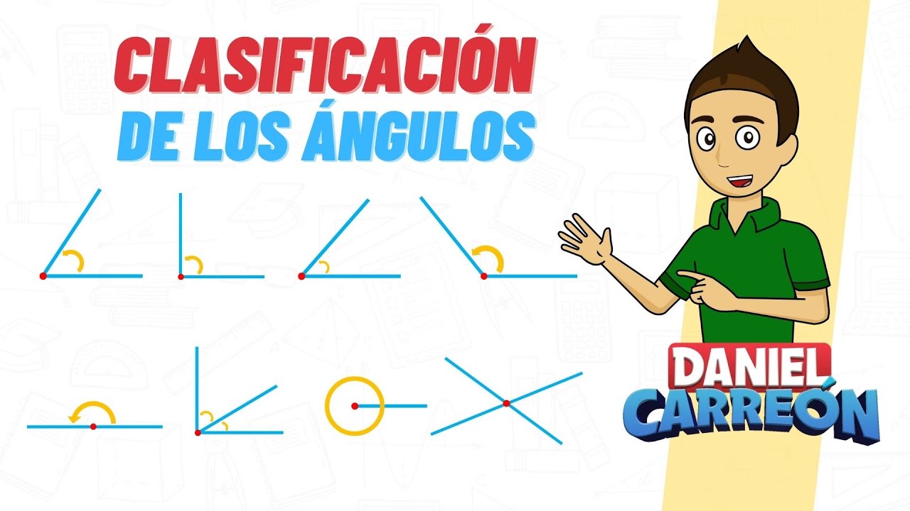 mapa conceptual de la clasificacion de los angulos