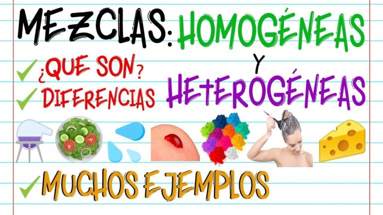La composición del aire: ¿Una mezcla homogénea o heterogénea? Todo lo