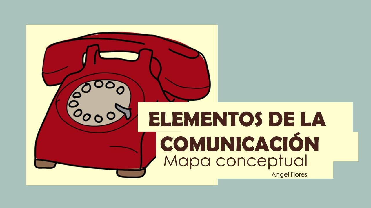 mapa conceptual de los elementos de la comunicacion