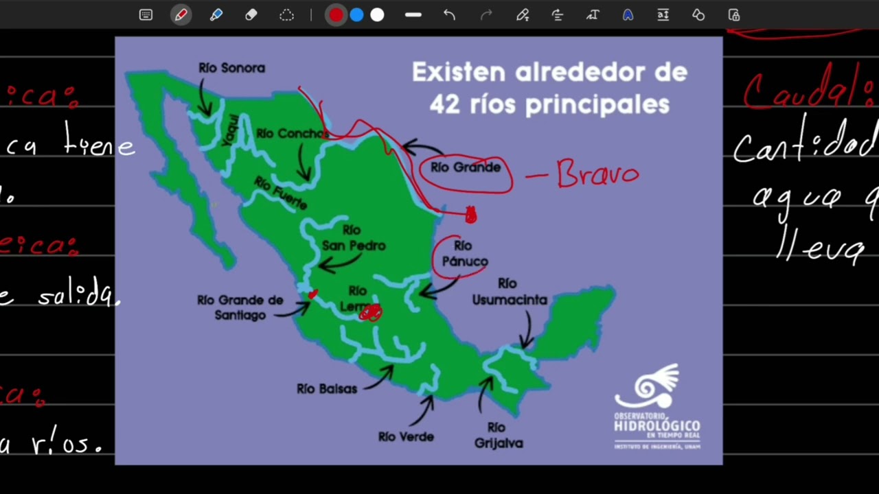 mapa de la republica mexicana con los principales rios