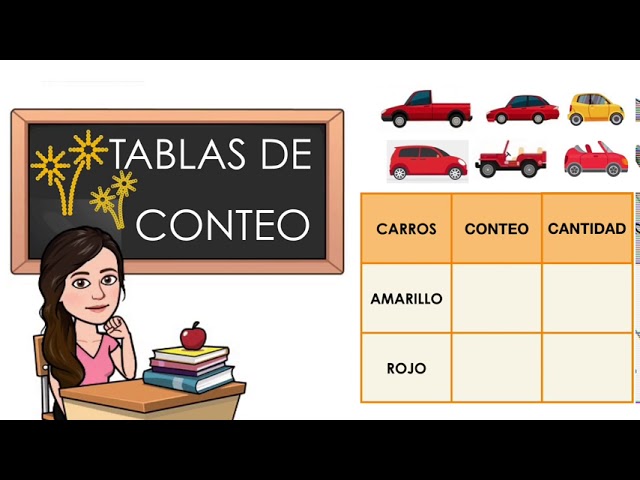 que es una tabla de conteo para niños