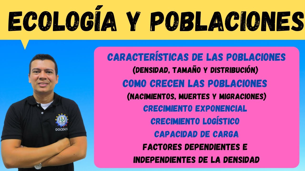 relacion entre potencial biotico resistencia ambiental y cambio poblacional