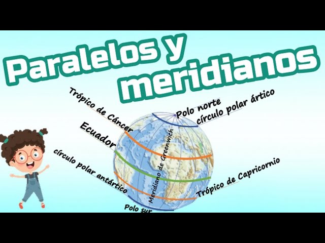 ciencia que estudia la división imaginaria de la tierra