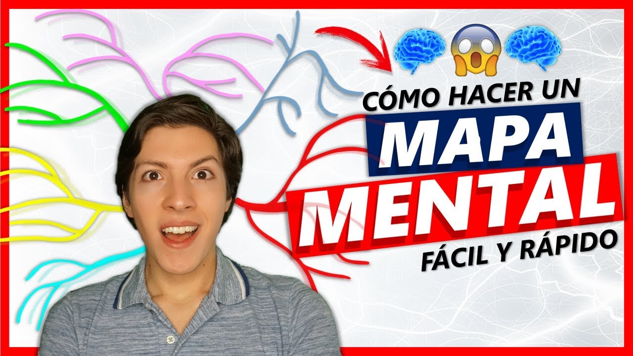 como hacer un mapa mental de los derechos humanos