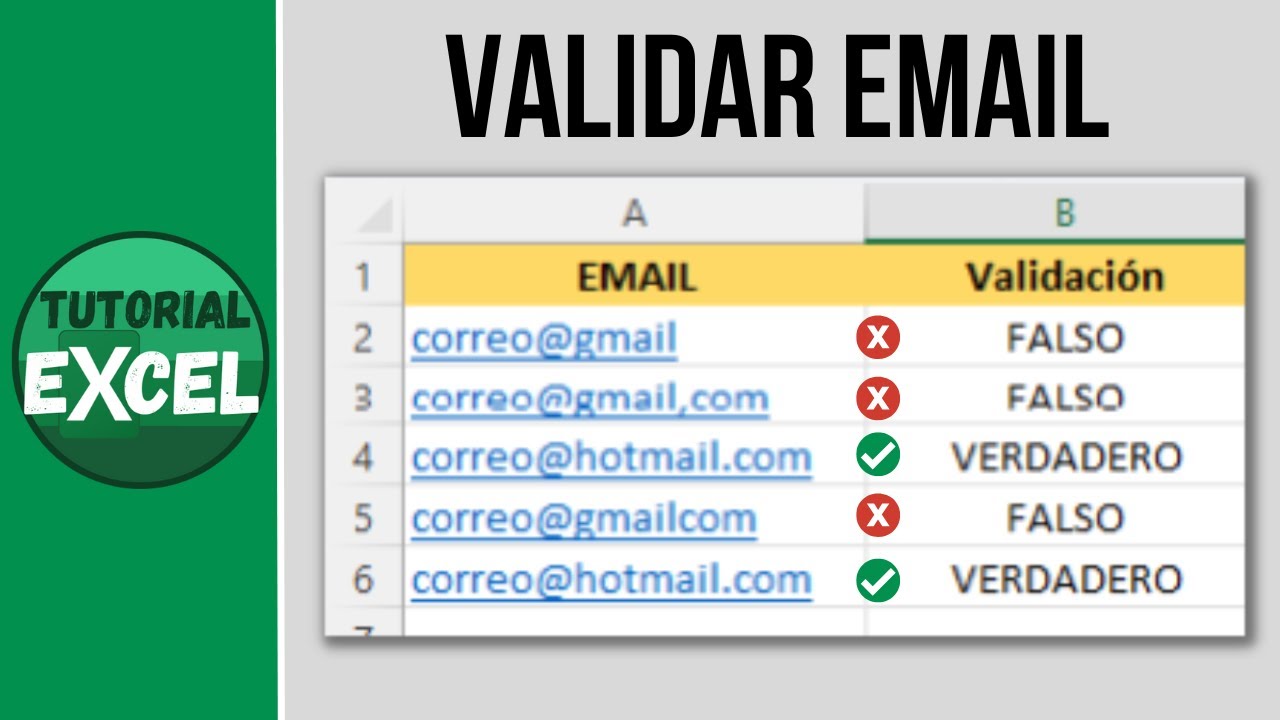 como se anotan los datos en un correo electronico