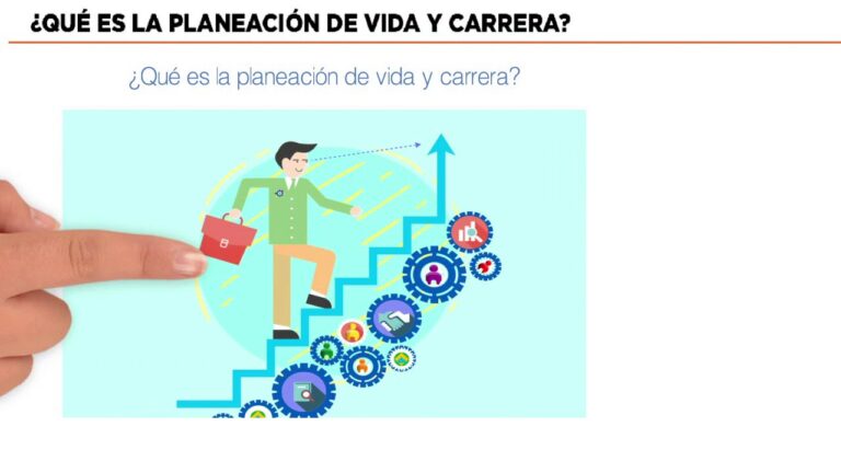 Descubre los componentes clave que integran un plan de vida y carrera ...