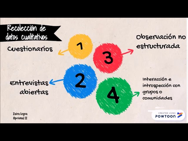 cuadro comparativo de investigación cualitativa cuantitativa y mixta