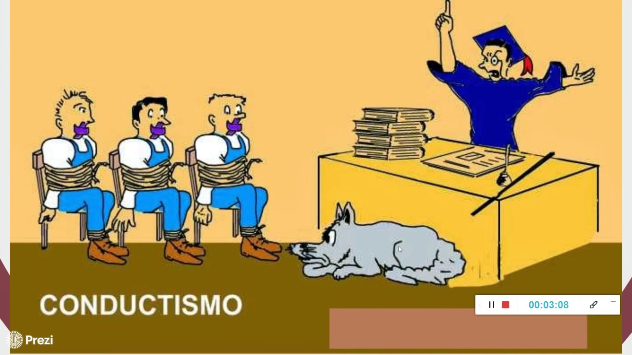 cuáles son las aportaciones del conductismo a la educación