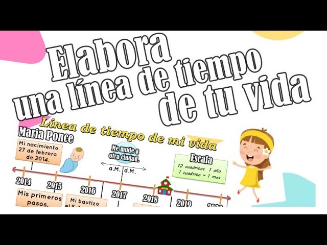 ejemplos de lineas del tiempo de mi vida