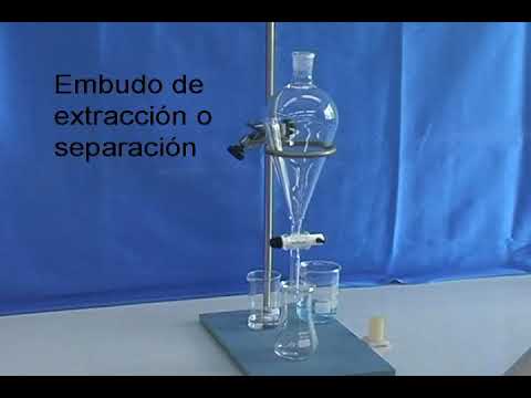 embudo de decantacion de laboratorio para que sirve