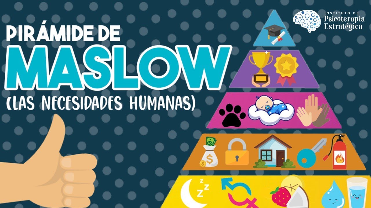 la pirámide de maslow conozca las necesidades humanas para triunfar