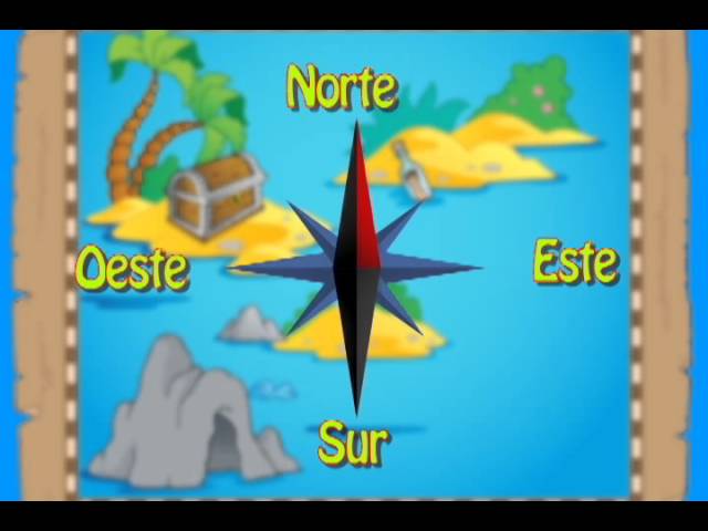mapa mundi con la rosa de los vientos