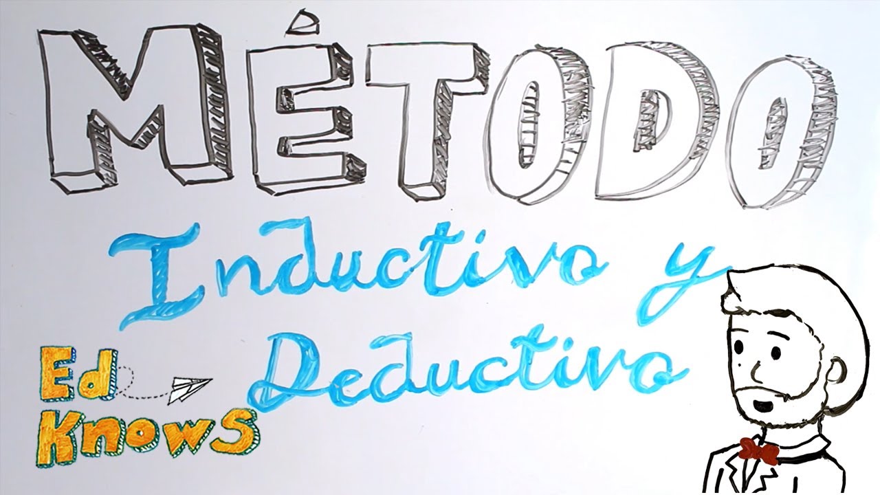 tipos o formas de razonamiento cientifico deductivo inductivo y transductivo