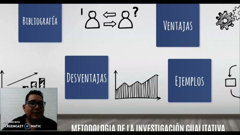Ventajas y desventajas de la metodología cuantitativa y cualitativa